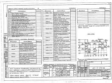 Состав альбома. Типовой проект 411-2-213.93Альбом 2 Отопление и вентиляция. Внутренние водопровод и канализация. Электроснабжение. Автоматизация. Связь и сигнализация