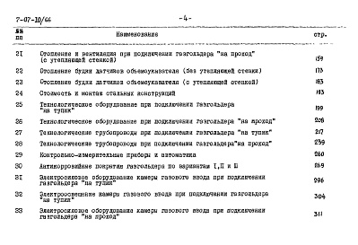 Состав альбома. Типовой проект 7-07-10/66Альбом 10 Сметы