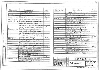 Состав альбома. Серия 7.903.9-2 ТепловаяВыпуск 1 Тепловая изоляция трубопроводов. Рабочие чертежи