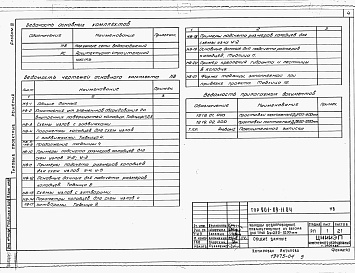 Состав альбома. Типовой проект 901-09-11.84Альбом 4 Колодцы прямоугольные из бетона для труб Ду=250-1200 мм     