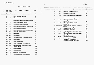Состав альбома. Типовой проект 411-2-144Альбом 6.86  Сметы.     