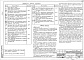 Состав фльбома. Типовой проект 407-03-459.87Альбом 1 Схемы и низковольтные комплектные устройства