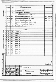 Состав альбома. Типовой проект 802-9-26Альбом 2 Примененный из 802-9-24 Элементы конструкций и узлы
