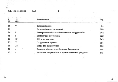 Состав альбома. Типовой проект 416-1-220.88Альбом 4 Сметы