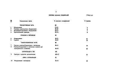 Состав альбома. Типовой проект 902-2-345Альбом 5 Заказные спецификации  