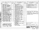Состав фльбома. Типовой проект 903-1-275.89Альбом 11  Автоматизация 