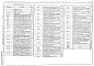 Состав фльбома. Типовой проект 407-03-410.86Альбом 1 Электротехническая часть