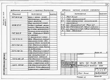 Состав альбома. Типовой проект 904-02-14.85Альбом 3 Приточная вентиляционная камера прямоточная с одной секцией воздухонагревателя. Регулирование температуры воздуха в помещении. Электрическая система регулирования