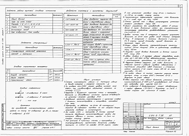 Состав альбома. Типовой проект У.814-8-7.96Альбом 1  Технологические решения. Архитектурные решения. Конструкции железобетонные. Электротехнические решения. Автоматизация. Отопление и вентиляция. Водоснабжение и канализация. Тепломеханические решения 
