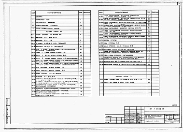 Состав альбома. Типовой проект 224-1-657.13.89Альбом 1 Архитектурно-строительные и технологические чертежи.     