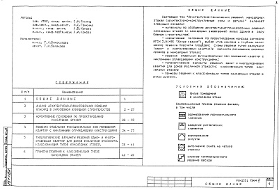Состав альбома. Шифр РМ-2551 Архитектурно-техническиеАльбом 1 Рабочие чертежи 