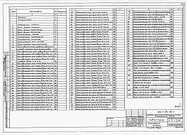 Состав альбома. Типовой проект 252-4-34с.83Альбом 6 Электрооборудование