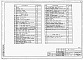 Состав фльбома. Типовой проект 224-1-657.13.89Альбом 1 Архитектурно-строительные и технологические чертежи.     