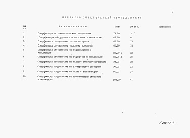 Состав альбома. Типовой проект 411-1-156.89Альбом  3 Спецификация оборудования. (стены кирпичные)          