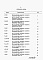 Состав фльбома. Типовой проект 409-28-51.89Альбом 13 Ведомости потребности в материалах.     