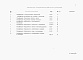 Состав фльбома. Типовой проект 411-1-156.89Альбом  3 Спецификация оборудования. (стены кирпичные)          