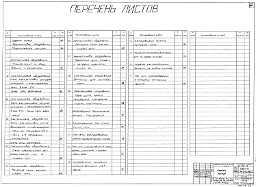 Состав альбома. Типовой проект 04-09-43Альбом 3 Автоматизация дробильно-сортировочного отделения (Н4272). Автоматизация агрегата для вспучивания перлита (Н4273). Электротехническая часть (Н4274)