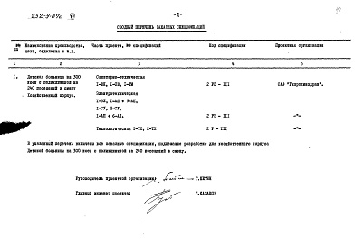 Состав альбома. Типовой проект 252-9-67сАльбом 7 Заказные спецификации