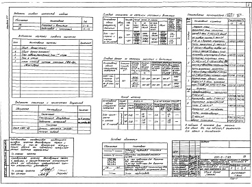 Состав альбома. Типовой проект 224-6-7.83Альбом 7 Вариант отопления с конвекторами "Универсал". Вариант внутренней канализации и водостоков из пластмассовых труб