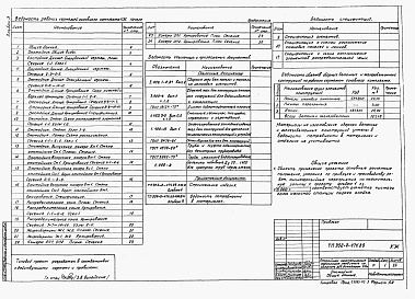 Состав альбома. Типовой проект 902-2-474.89Альбом 3 Отстойники. Конструкции железобетонные.    