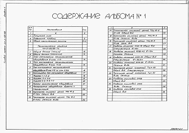 Состав альбома. Типовой проект 411-2-190.88Альбом 1  Общая пояснительная записка. Технологические решения.      