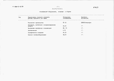 Состав альбома. Типовой проект 805-3-46.84Альбом 3. Сборник спецификаций оборудования.     