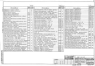Состав альбома. Типовой проект 503-1-63м.87Альбом 5 Силовое электрооборудование, электрическое освещение, автоматизация санитарно-технических систем, связь и сигнализация
