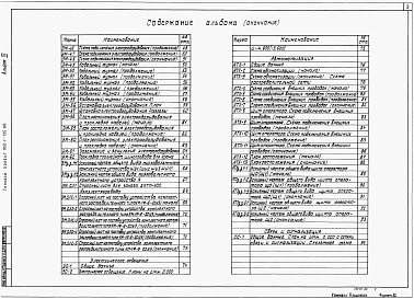 Состав альбома. Типовой проект 902-1-135.88Альбом 4 Электрическая часть. Автоматизация. Связь и сигнализация    