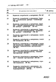 Состав альбома. Типовой проект 181-26-105.13.87Альбом 4 Раздел 8-3 Ведомость потребности в материалах