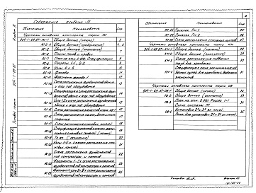 Состав альбома. Типовой проект 904-1-69.87Альбом 4 Архитектурно-строительные решения. Конструкции металлические. Санитарно-технические решения