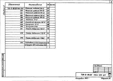 Состав альбома. Типовой проект 709-9-98.89Альбом 6 – Изделия строительные