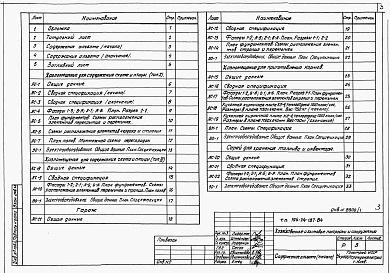 Состав альбома. Типовой проект 194-24-187.84Альбом 1 Архитектурно-строительные, санитарно-технические и электротехнические чертежи