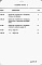 Состав фльбома. Типовой проект 409-10-062.89Альбом 8 Ведомости потребности в материалах.        