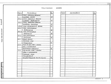 Состав альбома. Типовой проект 902-3-56м.87Альбом 5 Электротехнические решения. Автоматизация и КИП. Связь и сигнализация (ТП 902-3-57м.87) 