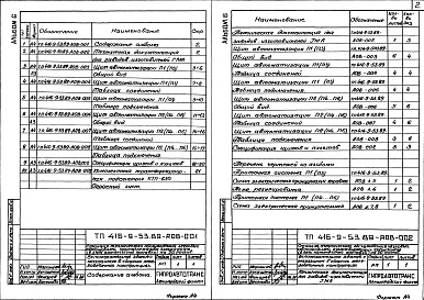 Состав альбома. Типовой проект 416-9-53.89Альбом 6 Задание заводу-изготовителю на щиты автоматизации 