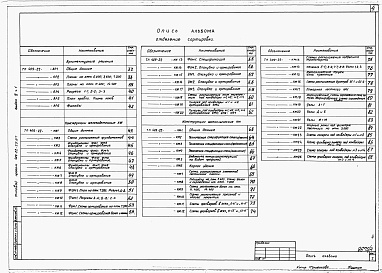 Состав альбома. Типовой проект 409-22-25.87Альбом 4 Части 1,2,3,4 . Известковый цех. Архитектурно-строительная часть.