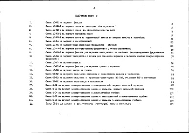 Состав альбома. Типовой проект 90-065.86Альбом 12 Сметная документация. Книга 2 (СМ.1-1)