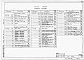 Состав фльбома. Типовой проект 409-22-25.87Альбом 4 Части 1,2,3,4 . Известковый цех. Архитектурно-строительная часть.