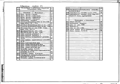 Состав альбома. Типовой проект 701-2-46с.88Альбом 4 Внутренние водопровод и канализация. Отопление и вентиляция     
