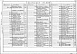 Состав фльбома. Типовой проект 409-23-52.87Альбом 1 Пояснительная записка. Технология производства. Общие виды нестандартизированного оборудования. Обеспыливание и аспирация. Общие виды нестандартизированного оборудования      