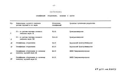 Состав альбома. Типовой проект 708-44.89Альбом 6 Спецификации оборудования