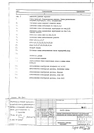 Состав альбома. Типовой проект VIII-02КМ-84 Металлические конструкции