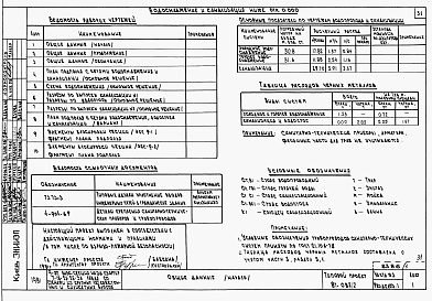 Состав альбома. Типовой проект 87-082/2Альбом 1 Часть 01,02,03 Архитектурно-строительные чертежи, отопление и вентиляция, водоснабжение и канализация ниже отм. 0.000
