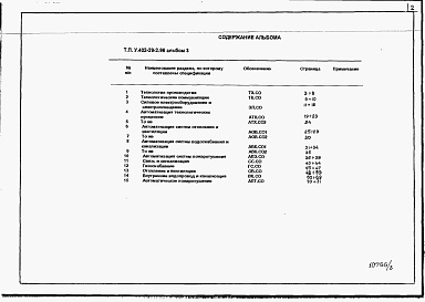 Состав альбома. Типовой проект У.402-29-2.96Альбом 3 Спецификации оборудования