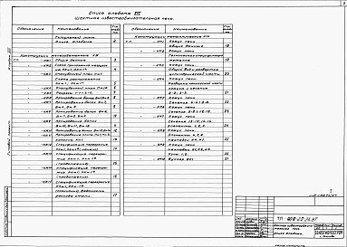 Состав альбома. Типовой проект 409-22-26.87Альбом 13   Шахтная известеобжигательная печь. Строительная часть