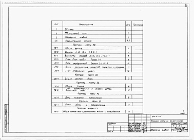 Состав альбома. Типовой проект 244-6-4.85Альбом 1 Архитектурно-строительные, санитарнотехнические, электротехнические и технологические чертежи
