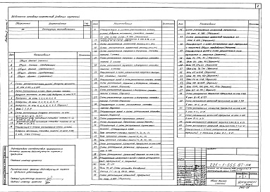 Состав альбома. Типовой проект 221-1-555.87Альбом 2  Конструктивные решения выше отм. 0.000 часть 1