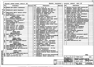 Состав альбома. Типовой проект 903-1-241.87Альбом 6 Конструкции железобетонные