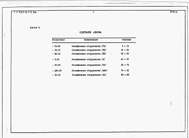 Состав альбома. Типовой проект 254-9-112.86Альбом 3 Спецификация оборудования