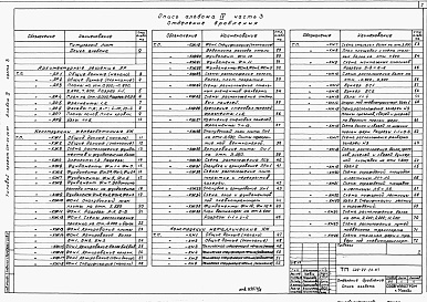Состав альбома. Типовой проект 409-22-26.87Альбом 4   Известковый цех.  Архитектурно-строительная часть  Часть 3